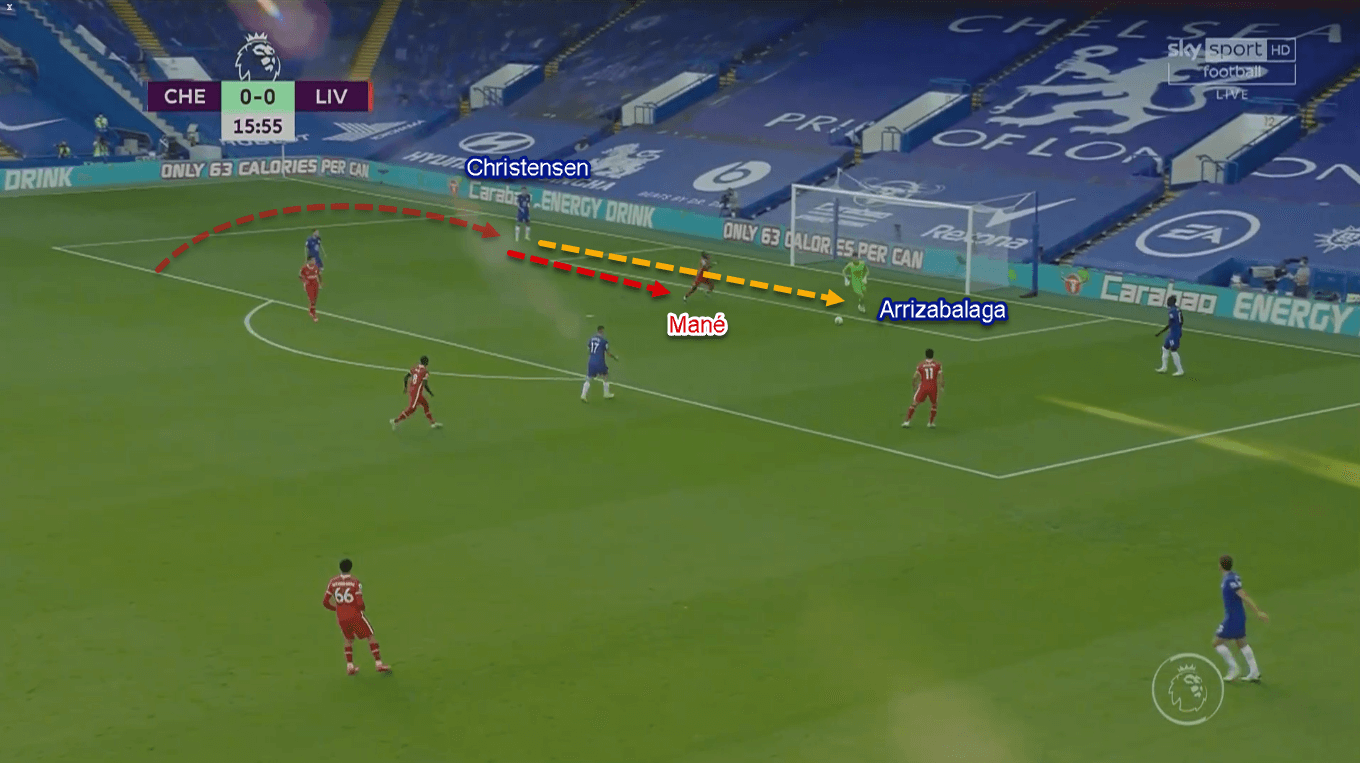 Premier League 2020/21: Chelsea vs Liverpool - Tactical Analysis Tactics