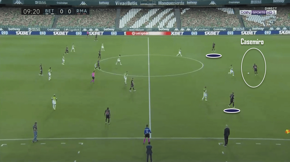 La Liga 2020/21: Real Betis vs. Real Madrid - tactical analysis tactics