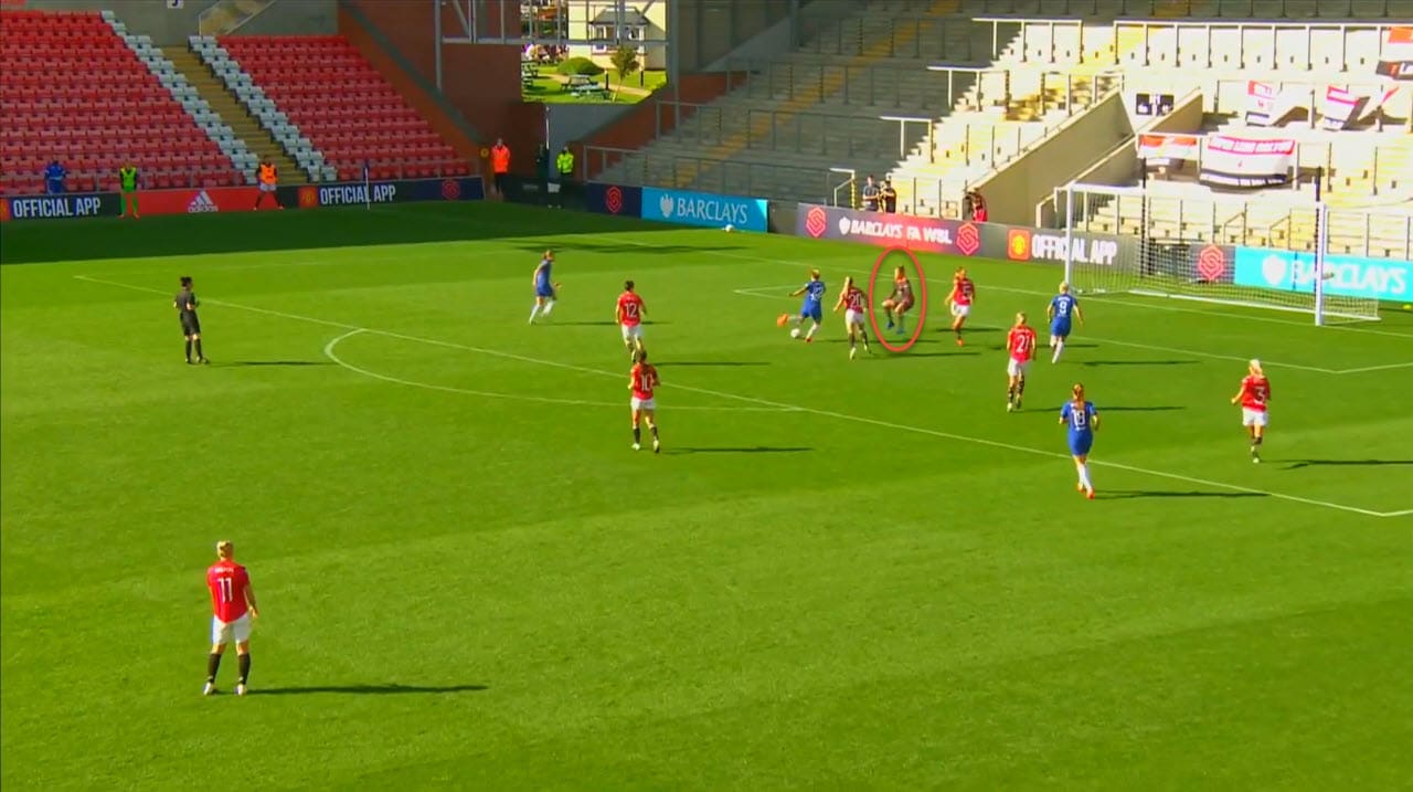 FAWSL 2020/2021: Manchester United vs Chelsea - tactical analysis tactics