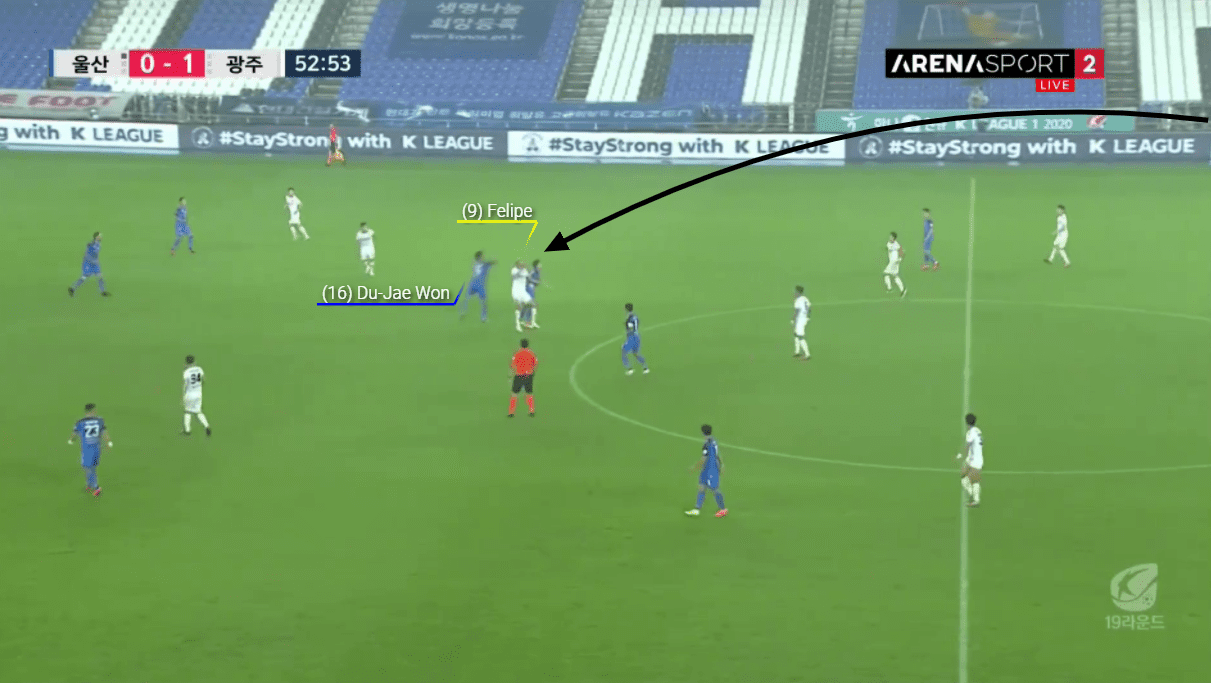 K-League 1 2020: Ulsan Hyundai vs Gwangju FC - tactical analysis tactics