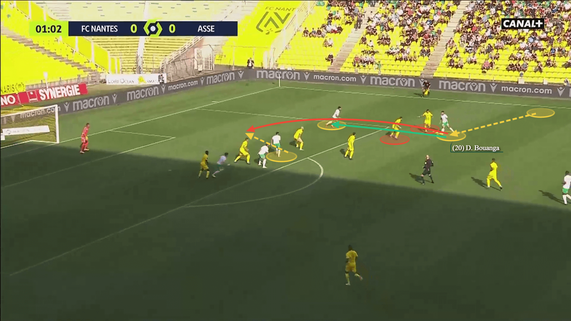 Denis Bouanga: His importance in Saint-Etienne's tactics - scout report tactical analysis tactics