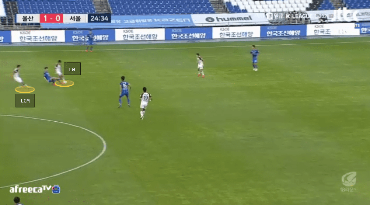 K-League 1 2020: Ulsan Hyundai vs FC Seoul - tactical analysis tactics