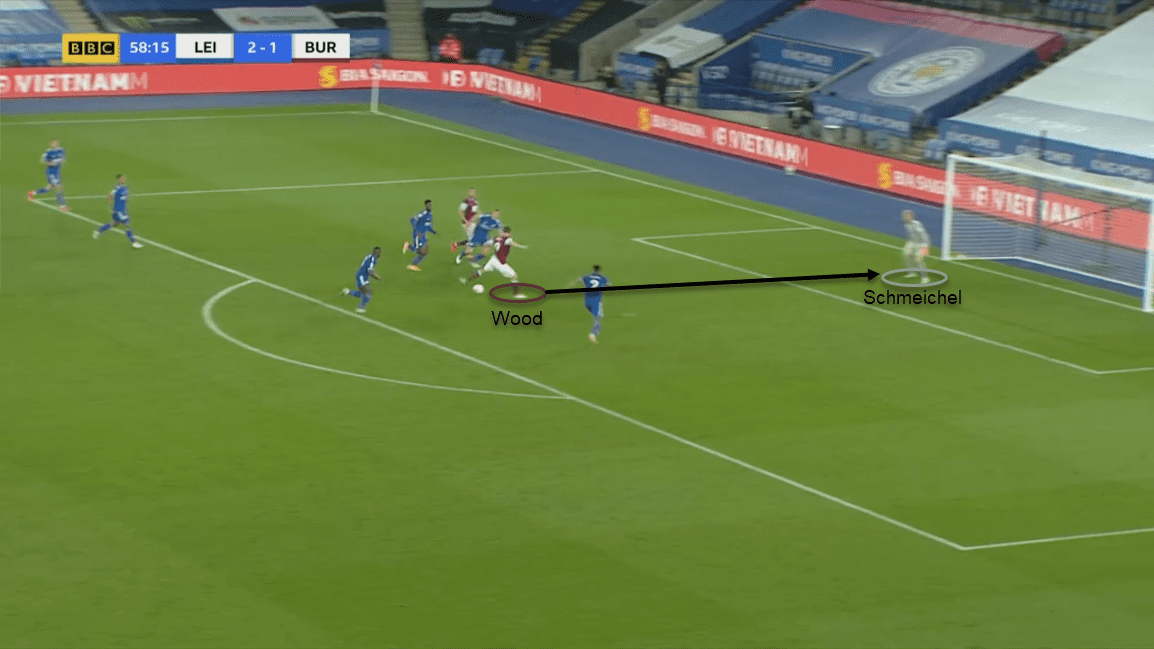 Premier League 2020/21: Leicester City vs Burnley - tactical analysis tactics