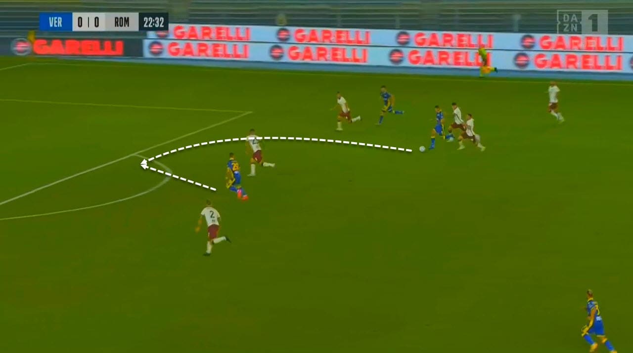 Serie A 2020/2021 - Verona vs Roma - tactical analysis tactics