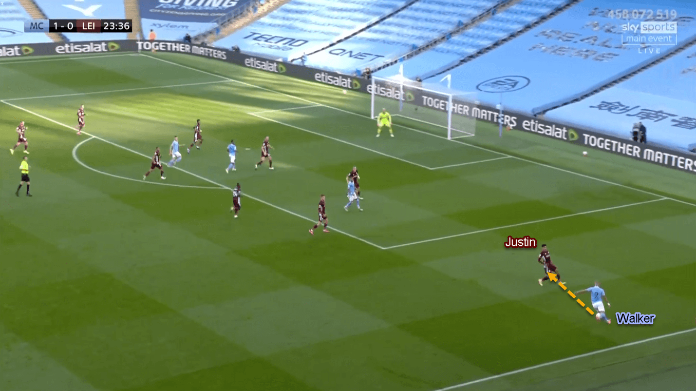 Premier League 2020/21: Manchester City vs Leicester City - Tactical Analysis Tactics