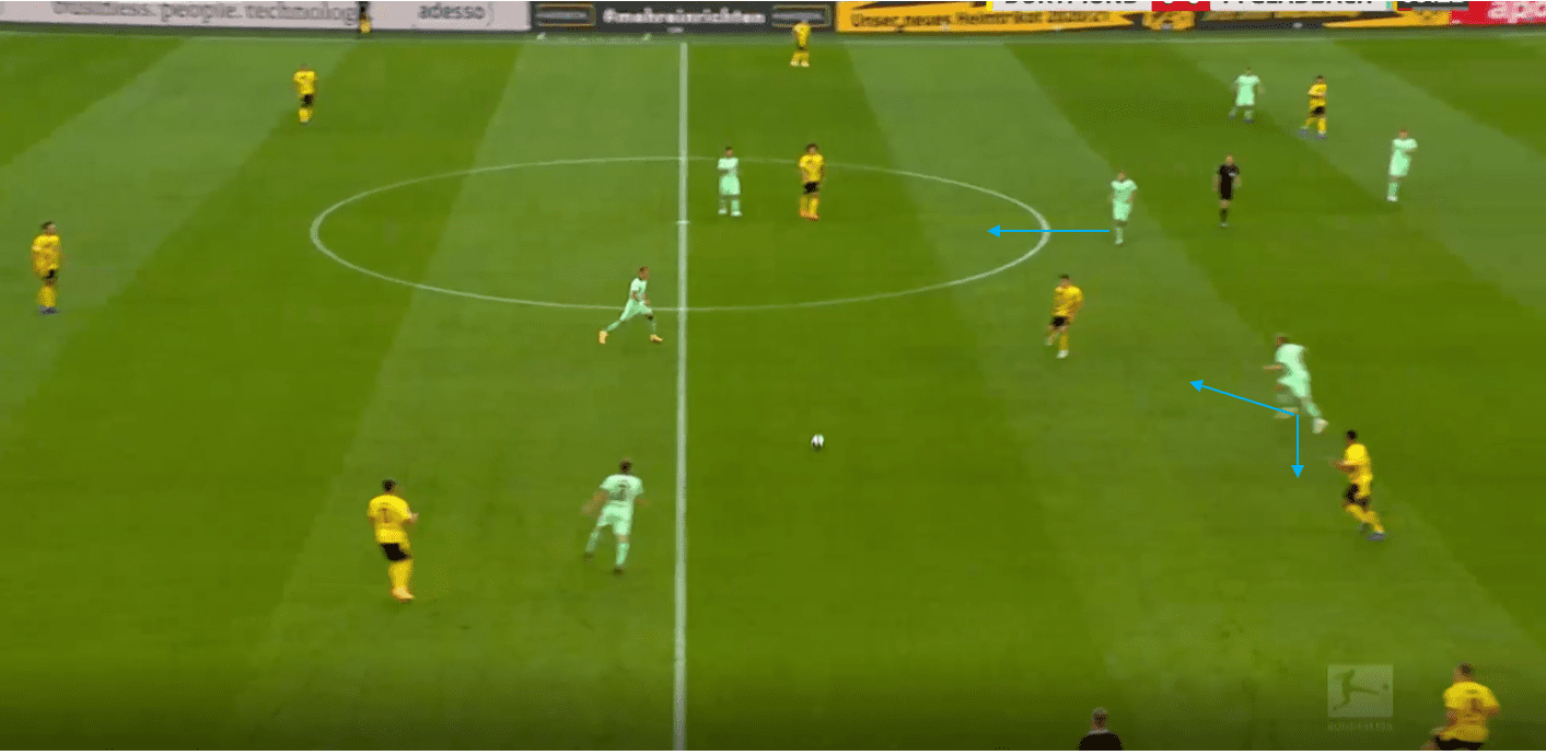 Bundesliga 2020/21: Borussia Dortmund vs Borussia Monchengladbach- tactical analysis tactics