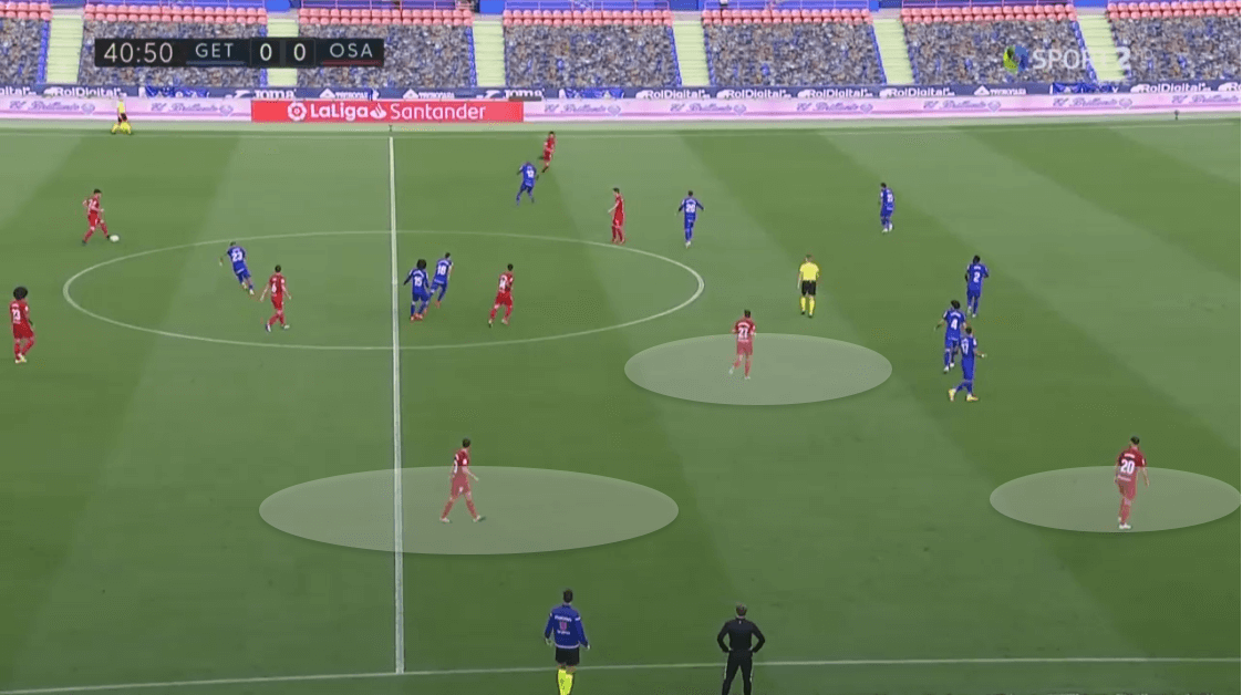 La Liga 2019/20: Getafe vs. Osasuna - tactical analysis tactics