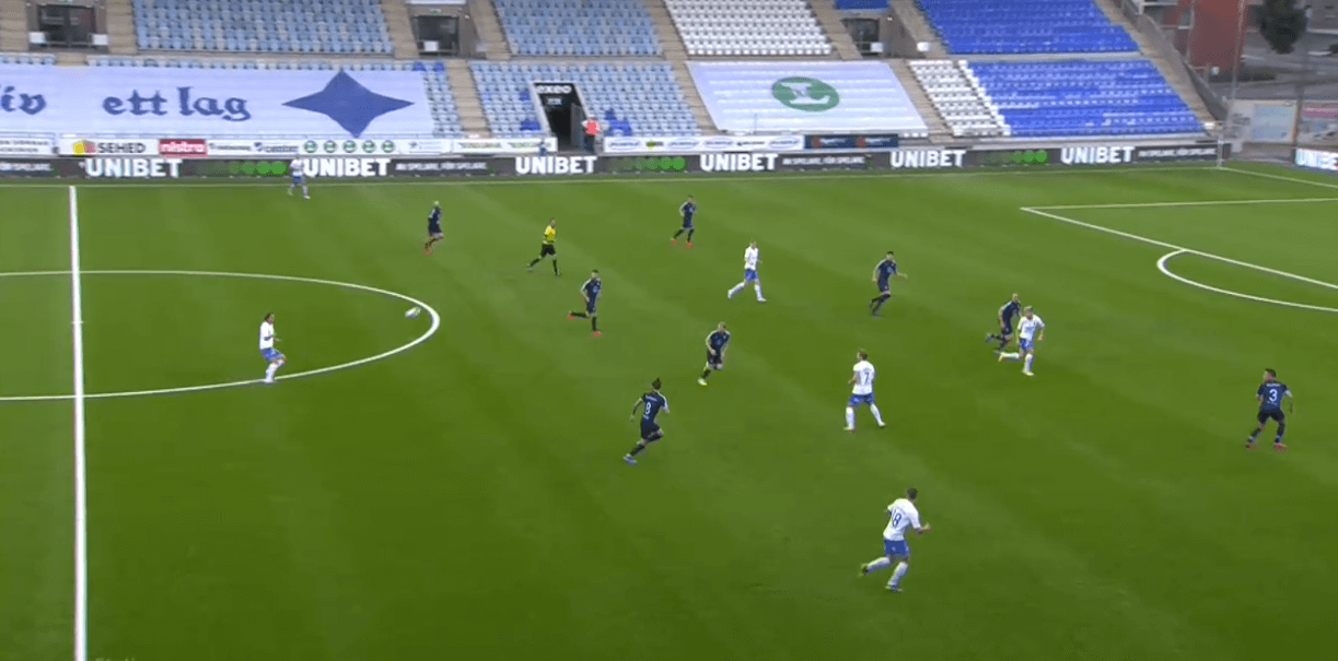 Allsvenskan 2020: Norrköping vs Malmö FF - tactical analysis - tactics