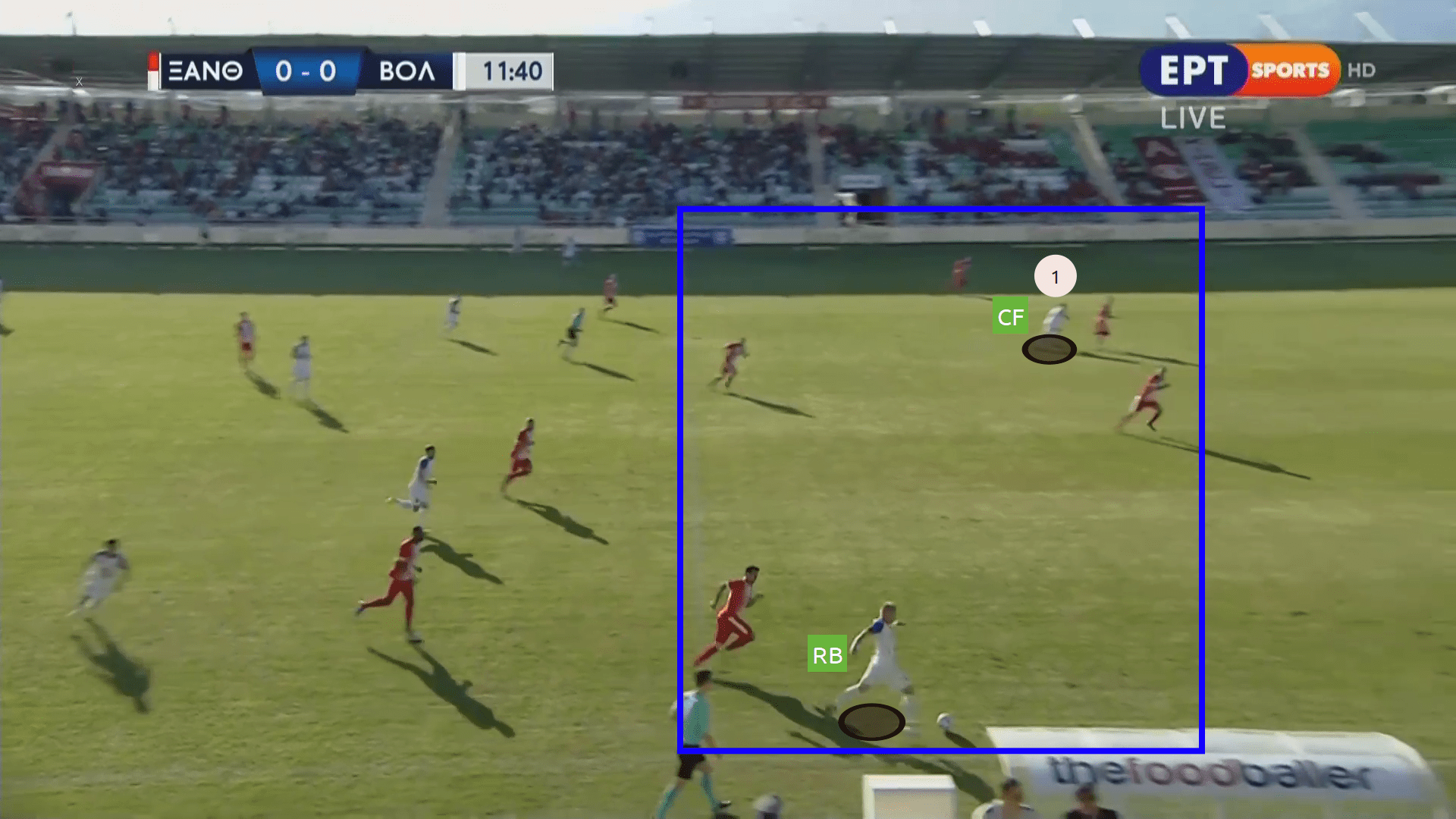 The brand of football we can expect from Juan Ferrando at FC Goa - tactical analysis tactics