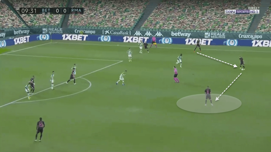 La Liga 2020/21: Real Betis vs. Real Madrid - tactical analysis tactics