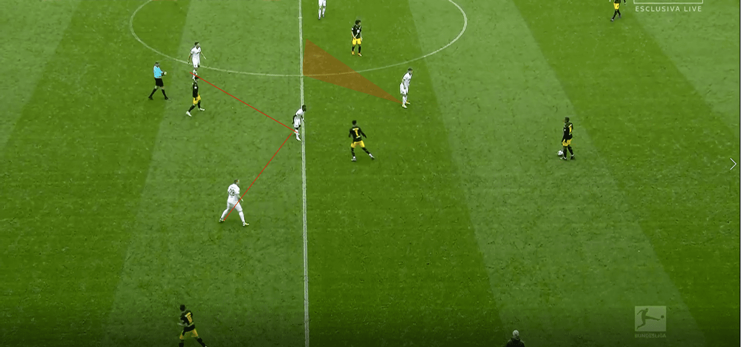 Bundesliga 2020/21: Augsburg vs Borussia Dortmund- tactical analysis tactics