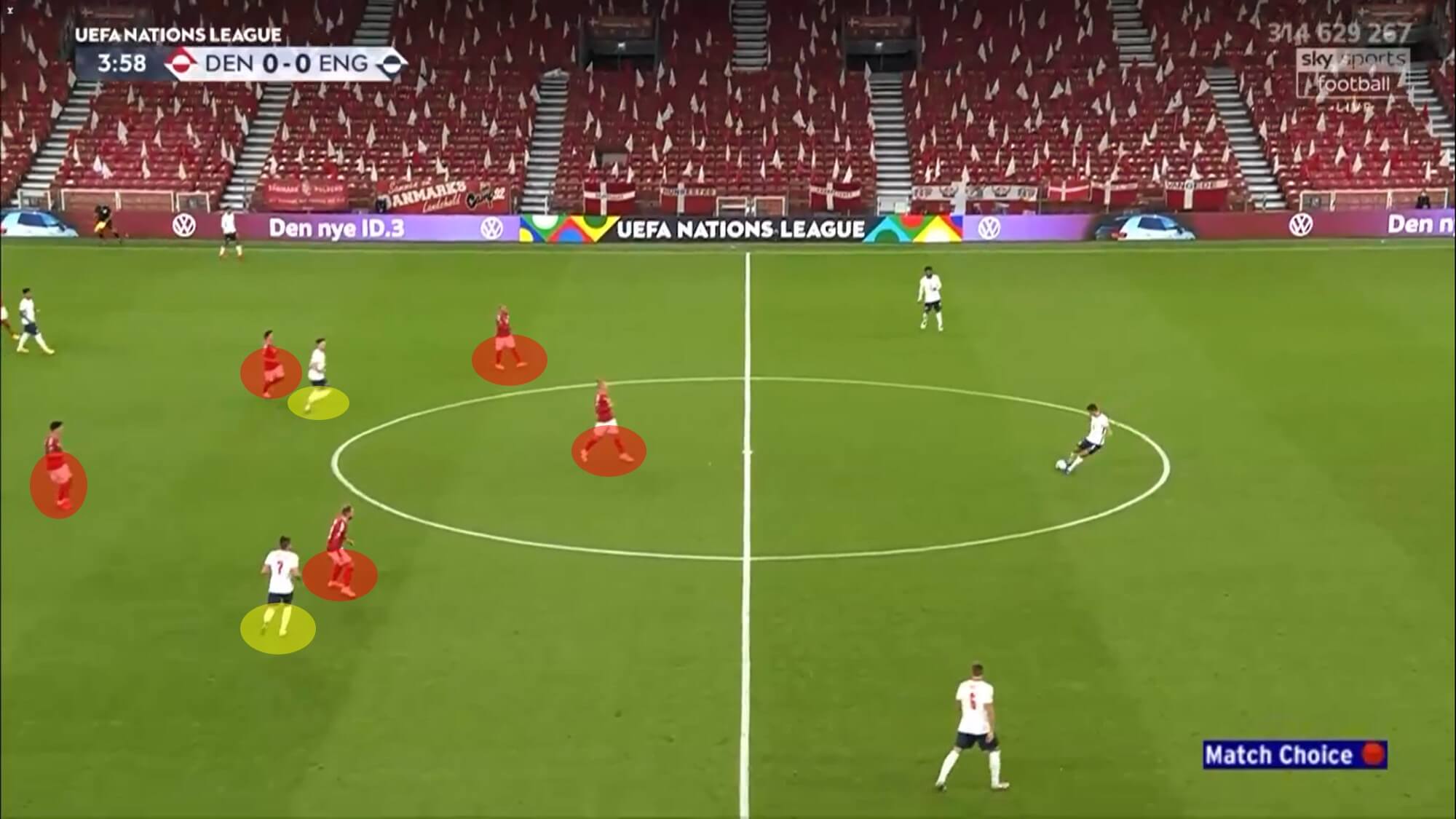 UEFA Nations League 2020/21: Denmark vs England - tactical analysis tactics