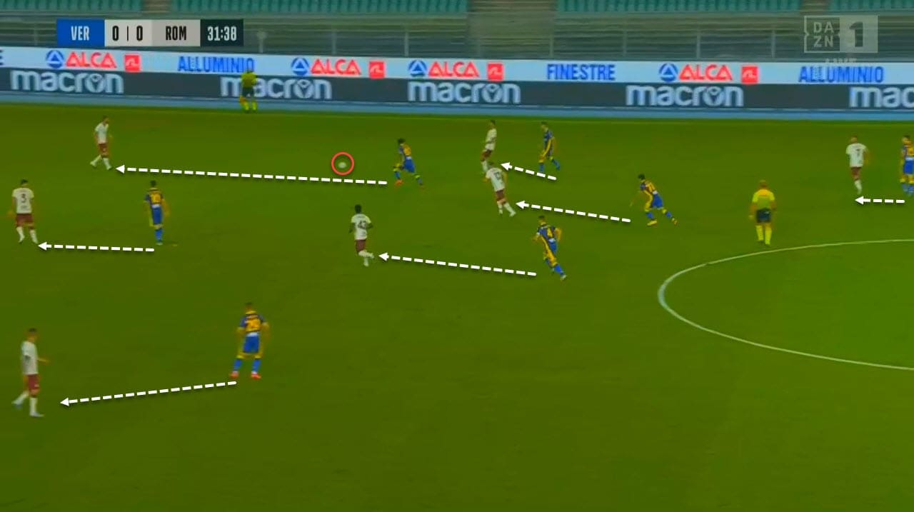 Serie A 2020/2021 - Verona vs Roma - tactical analysis tactics