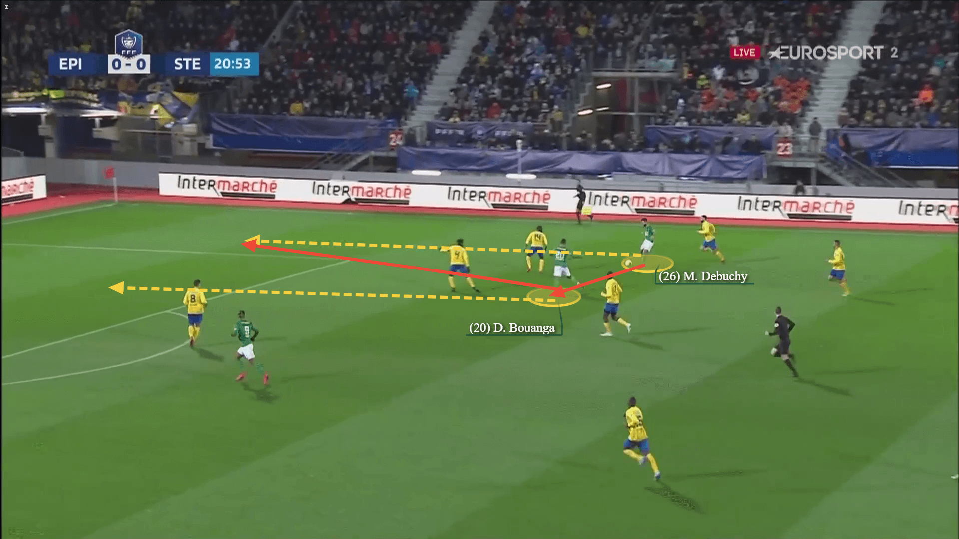 Denis Bouanga: His importance in Saint-Etienne's tactics - scout report tactical analysis tactics