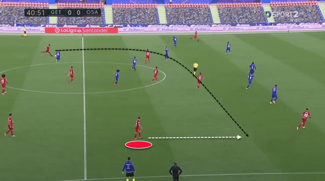 La Liga 2019/20: Getafe vs. Osasuna - tactical analysis tactics