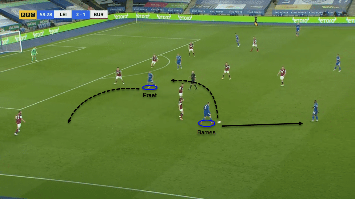 Premier League 2020/21: Leicester City vs Burnley - tactical analysis tactics