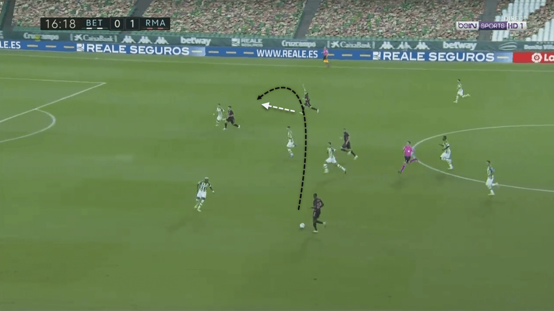 La Liga 2020/21: Real Betis vs. Real Madrid - tactical analysis tactics