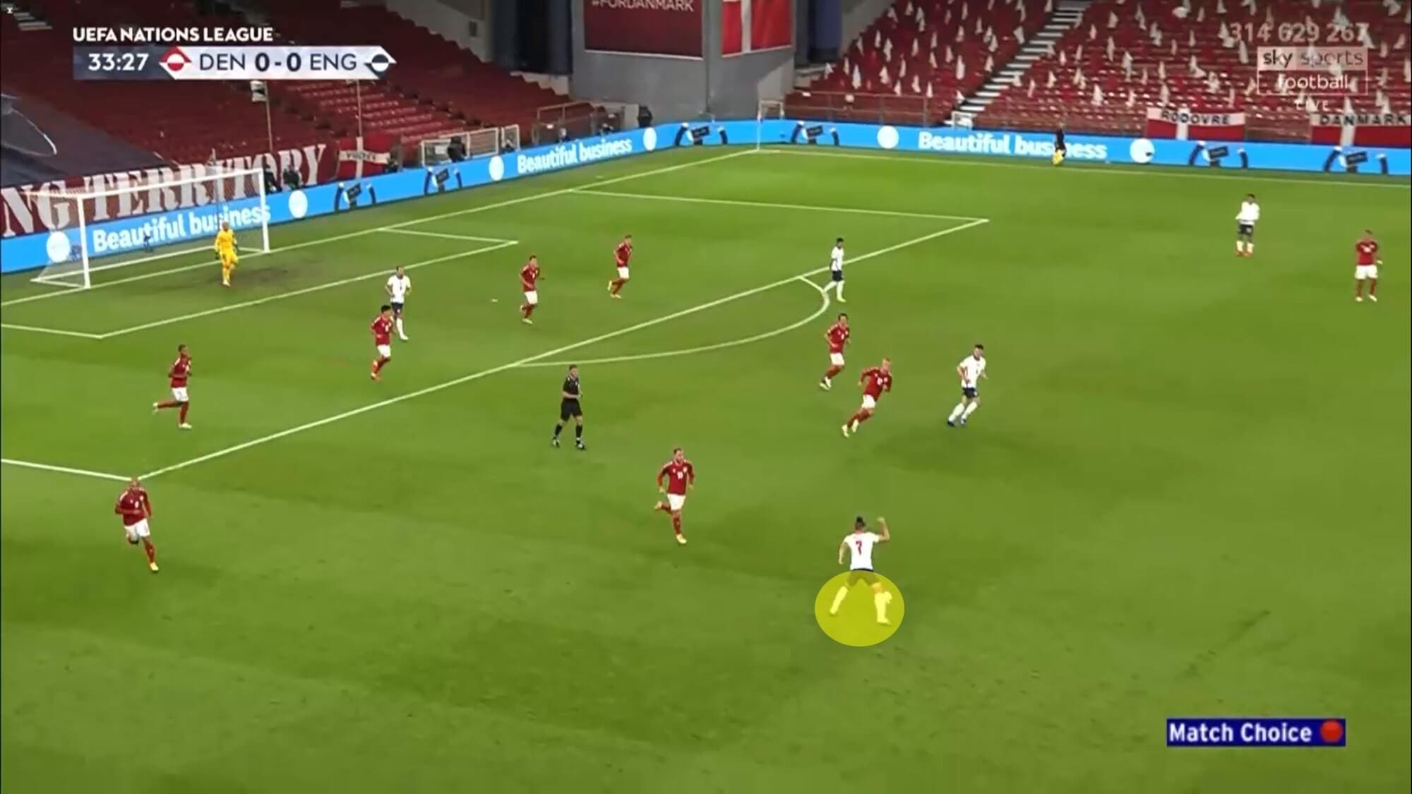 UEFA Nations League 2020/21: Denmark vs England - tactical analysis tactics