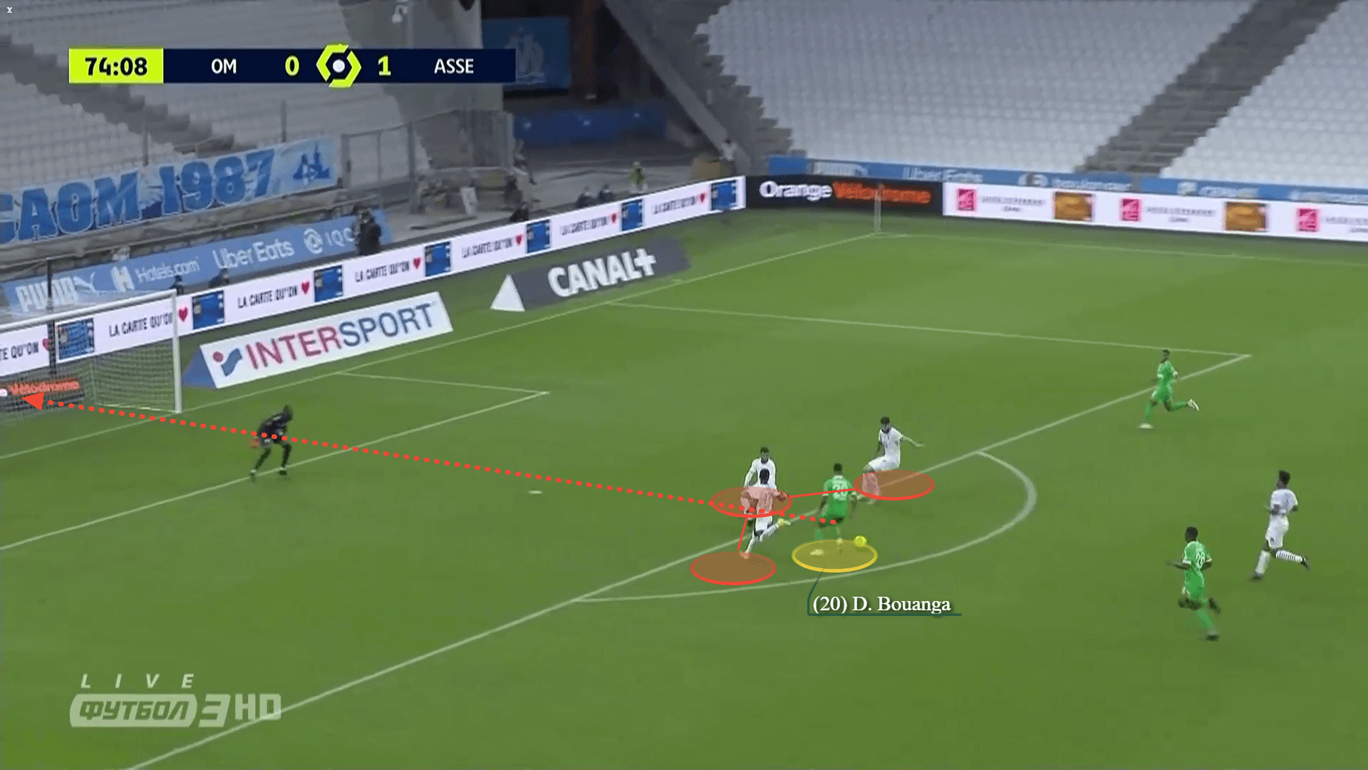 Denis Bouanga: His importance in Saint-Etienne's tactics - scout report tactical analysis tactics