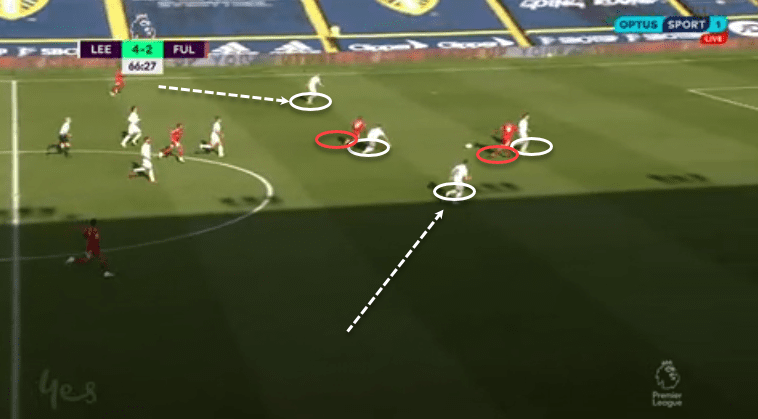 Premier League 2020/21: Leeds United vs Fulham - Tactical Analysis - tactics