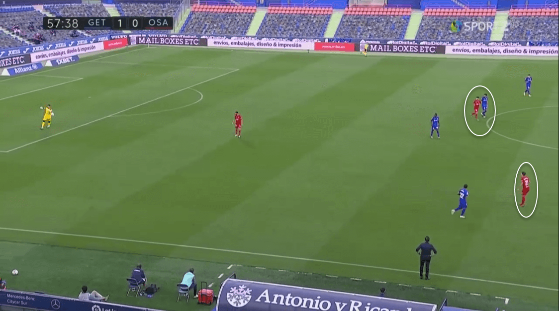 La Liga 2019/20: Getafe vs. Osasuna - tactical analysis tactics