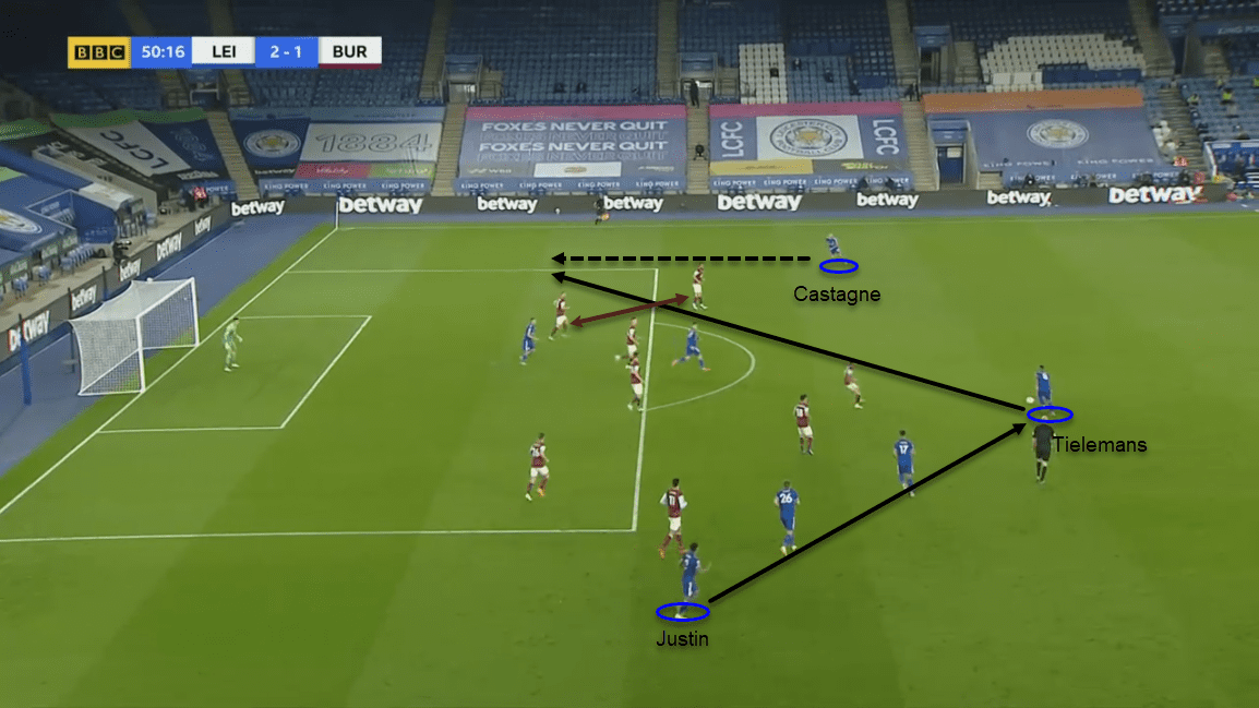 Premier League 2020/21: Leicester City vs Burnley - tactical analysis tactics