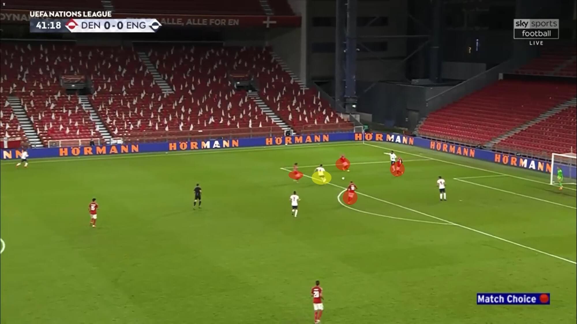 UEFA Nations League 2020/21: Denmark vs England - tactical analysis tactics