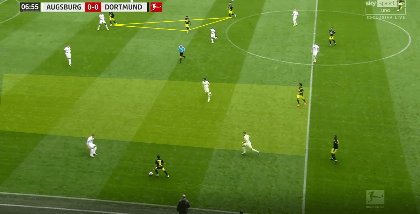 Bundesliga 2020/21: Augsburg vs Borussia Dortmund- tactical analysis tactics