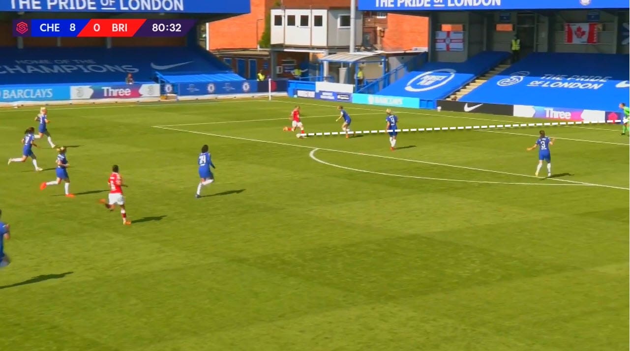 FAWSL 2020/2021: Chelsea Women vs Bristol City Women - tactical analysis tactics