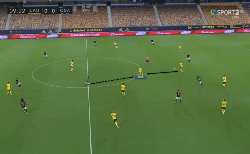 La Liga 2020/21: Cádiz vs Osasuna - tactical analysis tactics