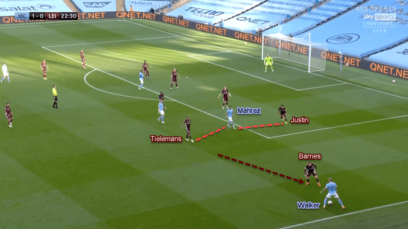 Premier League 2020/21: Manchester City vs Leicester City - Tactical Analysis Tactics