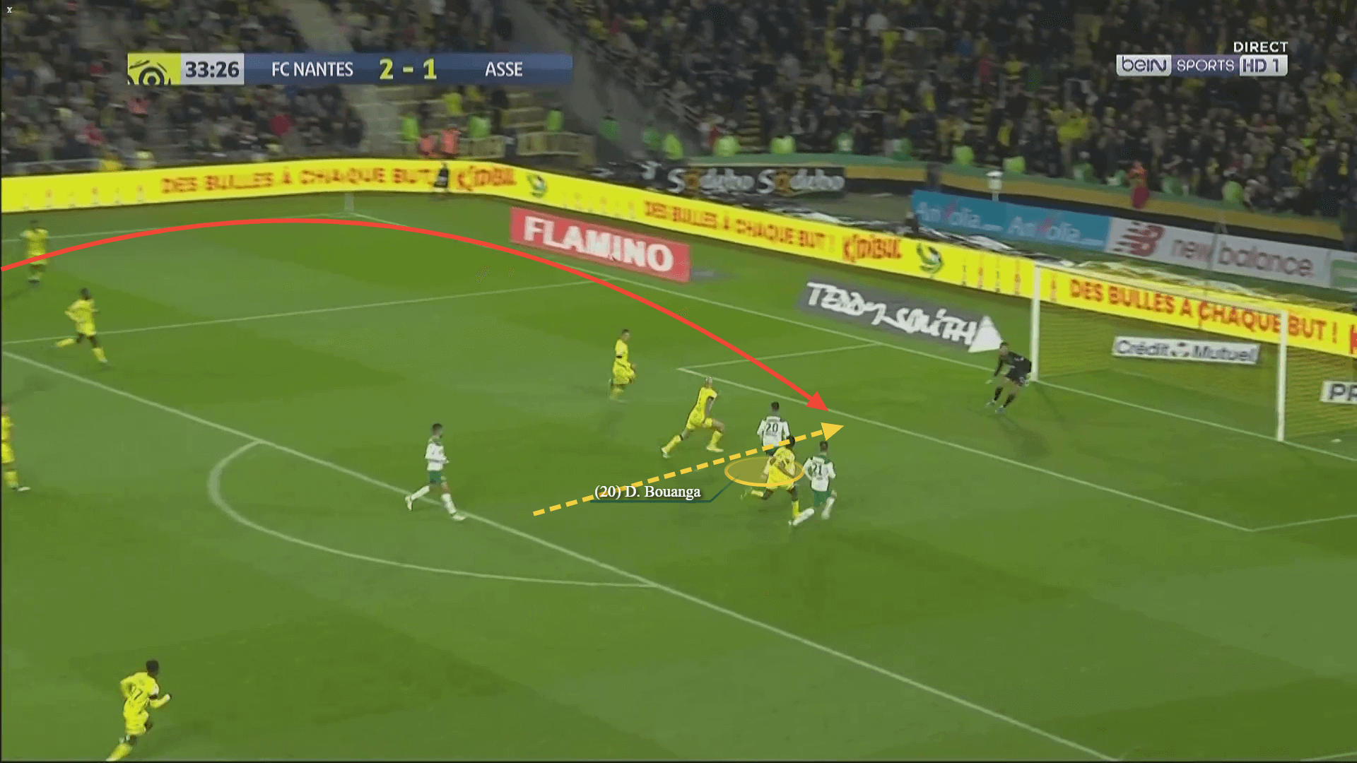 Denis Bouanga: His importance in Saint-Etienne's tactics - scout report tactical analysis tactics