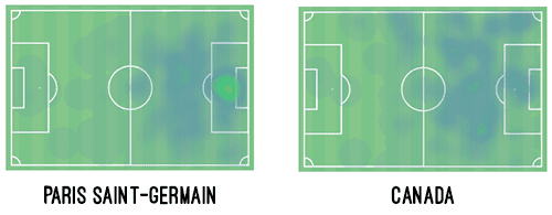 Jordyn Huitema at Paris Saint-Germain Feminin 2020/21 - scout report tactical analysis tactics