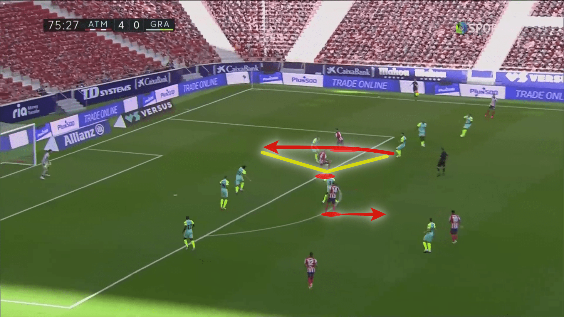 La Liga 2020/21: Atlético Madrid vs Granada - tactical analysis tactics