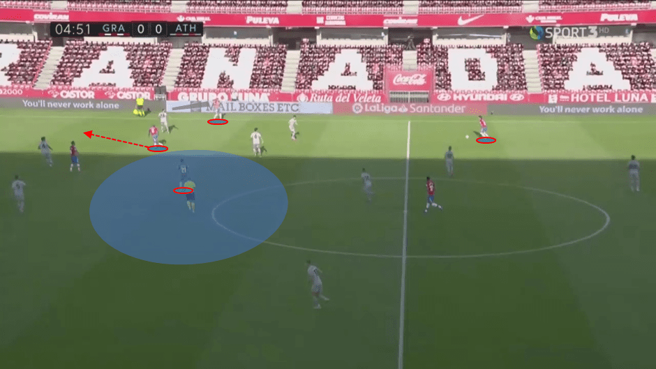 La Liga 2020/21: Atlético Madrid vs Granada - tactical preview tactics