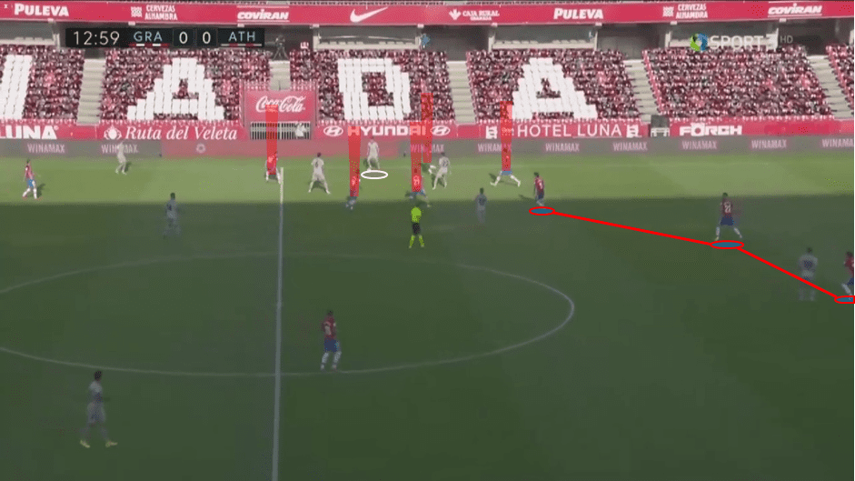 La Liga 2020/21: Atlético Madrid vs Granada - tactical preview tactics