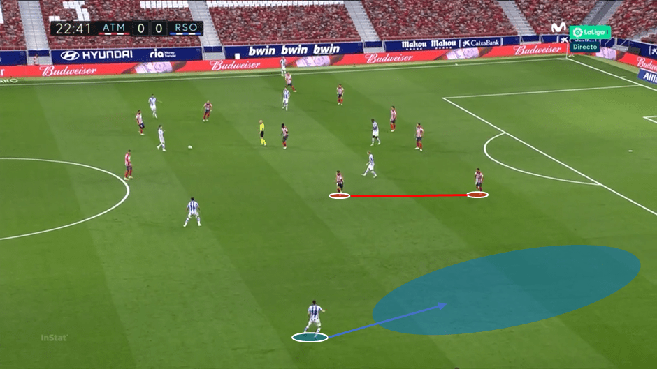 La Liga 2020/21: Atlético Madrid vs Granada - tactical preview tactics