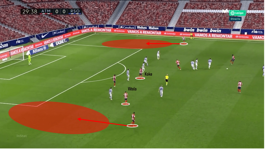 La Liga 2020/21: Atlético Madrid vs Granada - tactical preview tactics