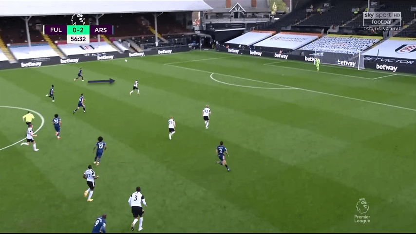 Arsenal Fulham Premier League tactical analysis tactics