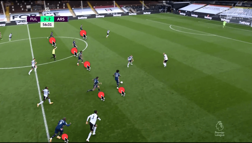 Arsenal Fulham Premier League tactical analysis tactics