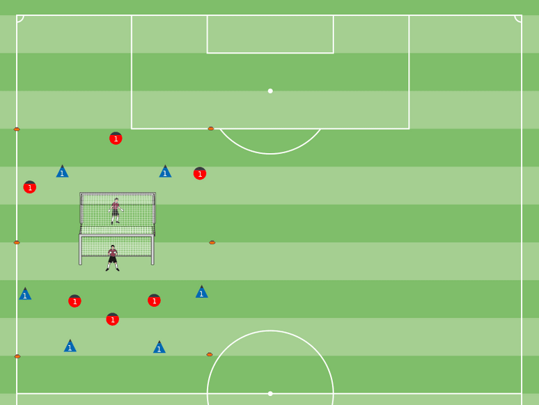 Coaching: Training sessions with COVID-19 restrictions - tactical analysis tactics