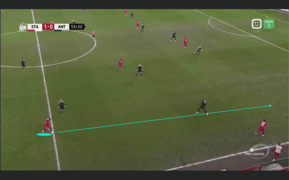 Zinho Vanheusden at Standard Liege 2019/20 - scout report tactical analysis tactics