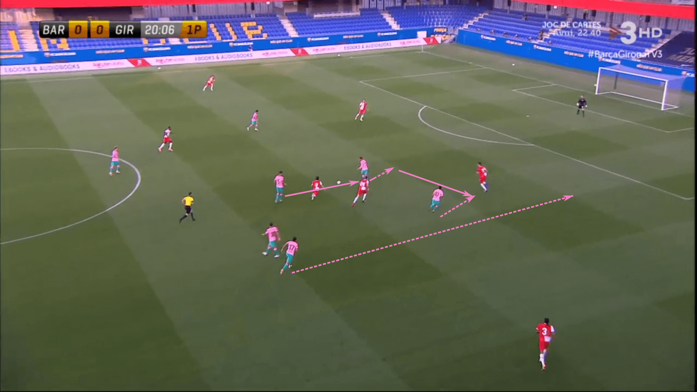 La Liga 2020/21: Barcelona vs Villarreal – tactical preview tactics