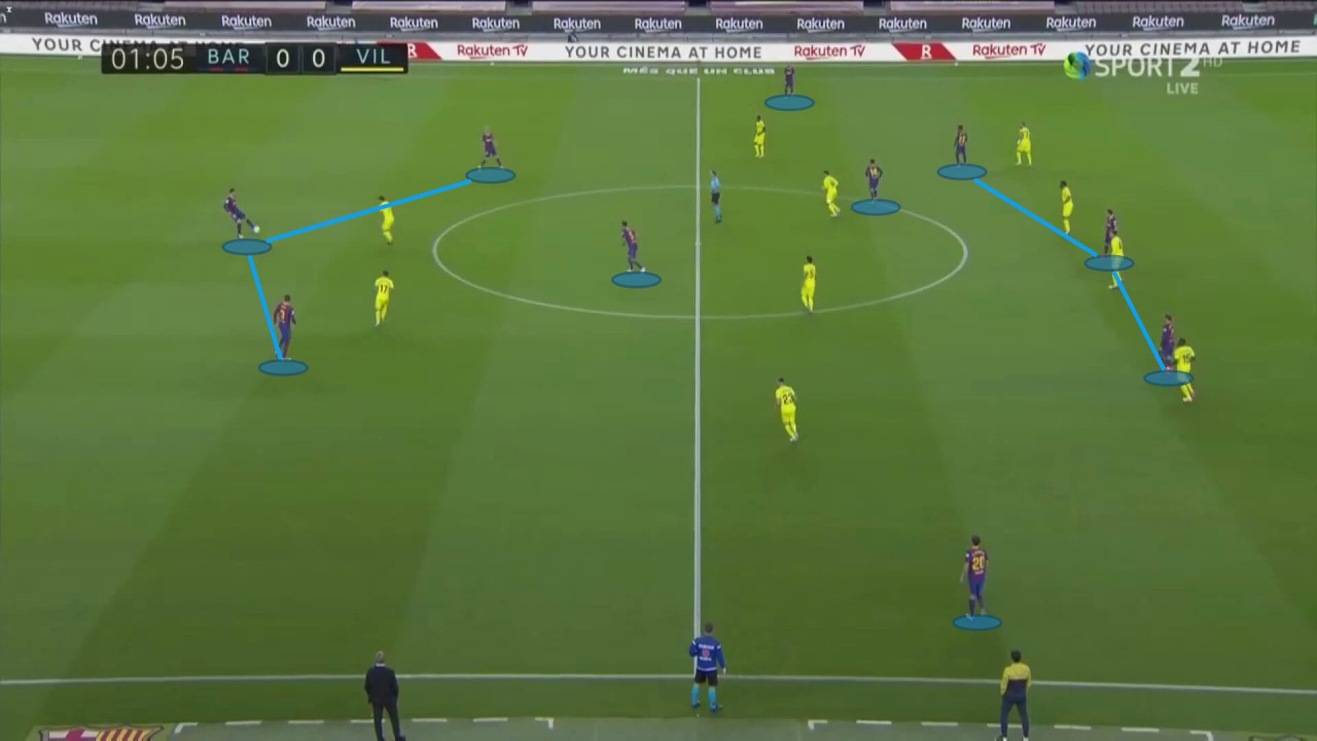 La Liga 2020/21: Barcelona vs Villarreal - tactical analysis tactics