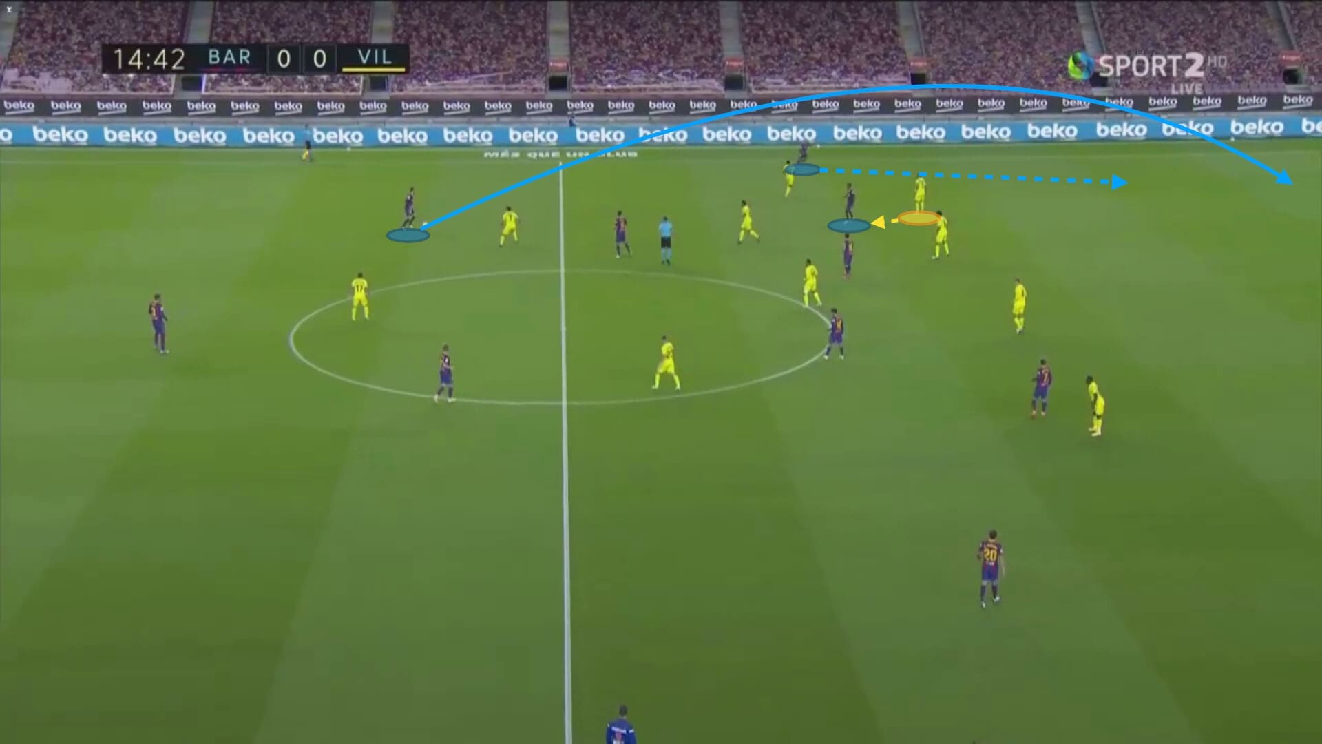 La Liga 2020/21: Barcelona vs Villarreal - tactical analysis tactics