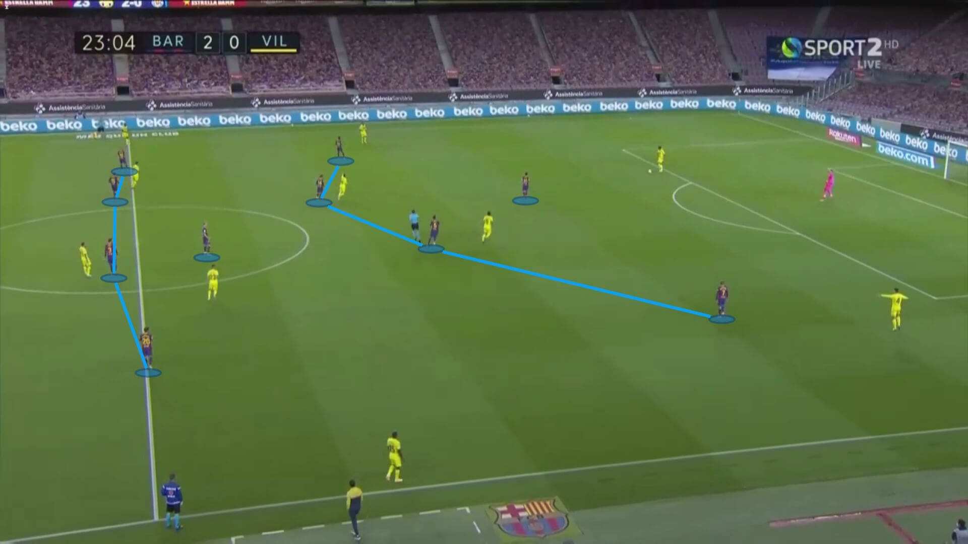 La Liga 2020/21: Barcelona vs Villarreal - tactical analysis tactics