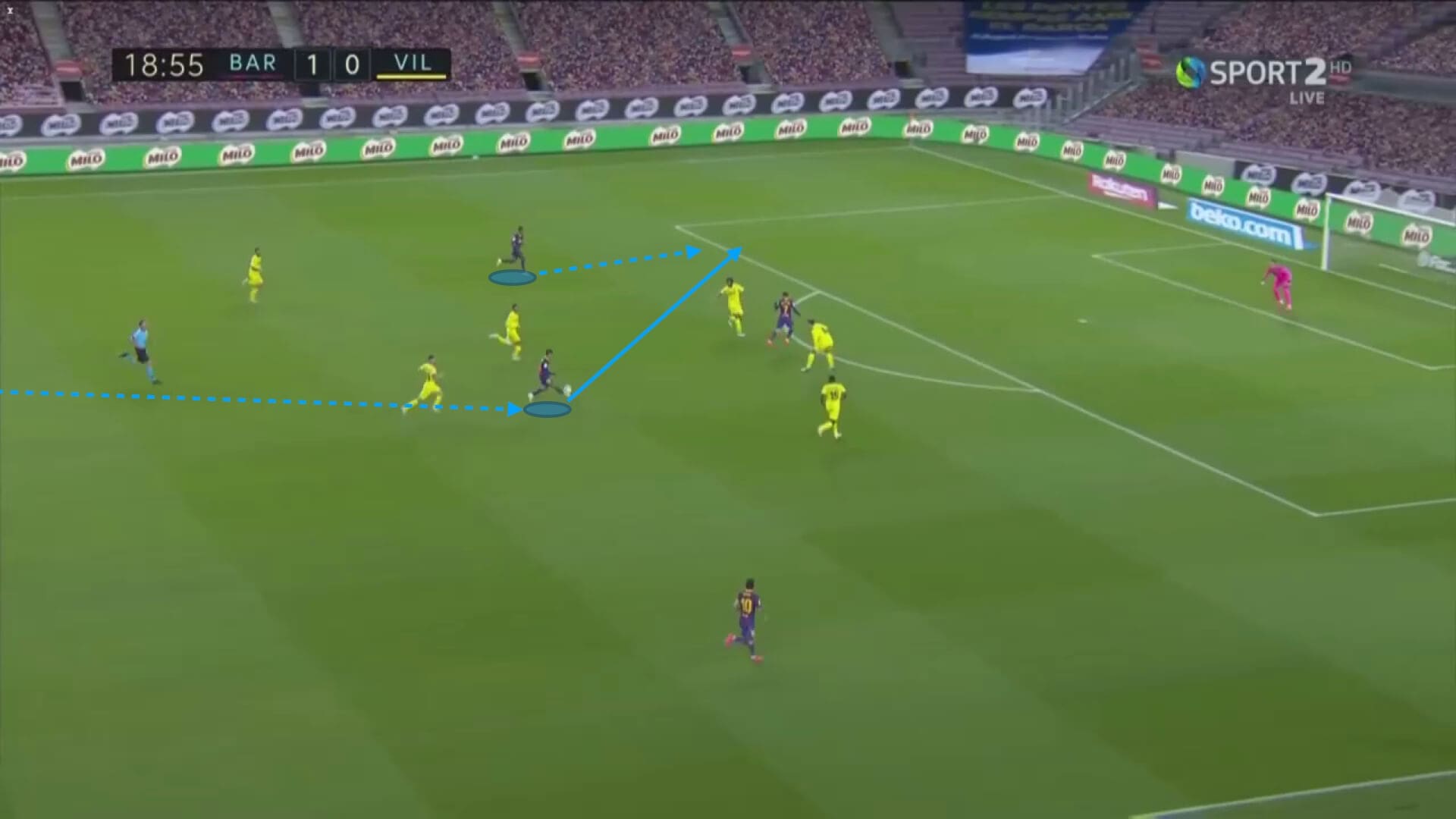 La Liga 2020/21: Barcelona vs Villarreal - tactical analysis tactics