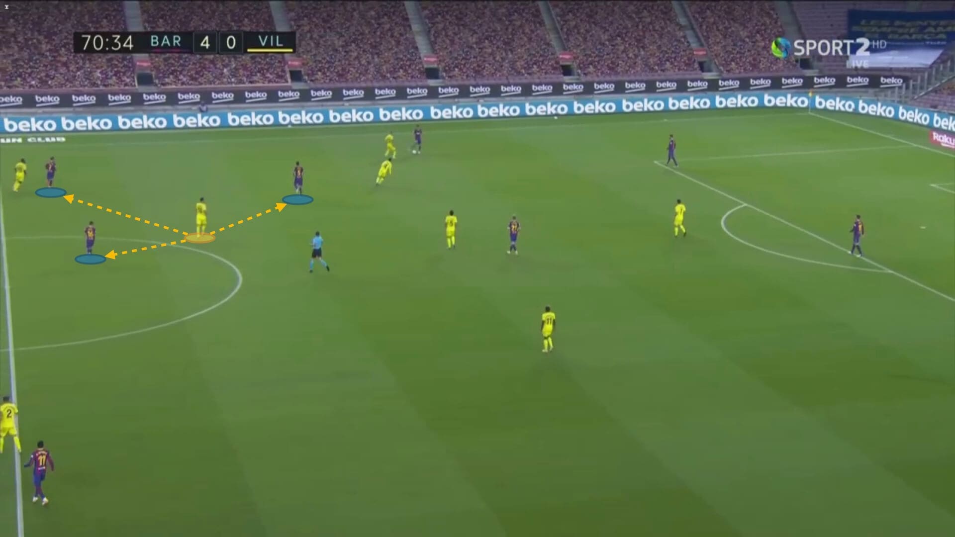 La Liga 2020/21: Barcelona vs Villarreal - tactical analysis tactics