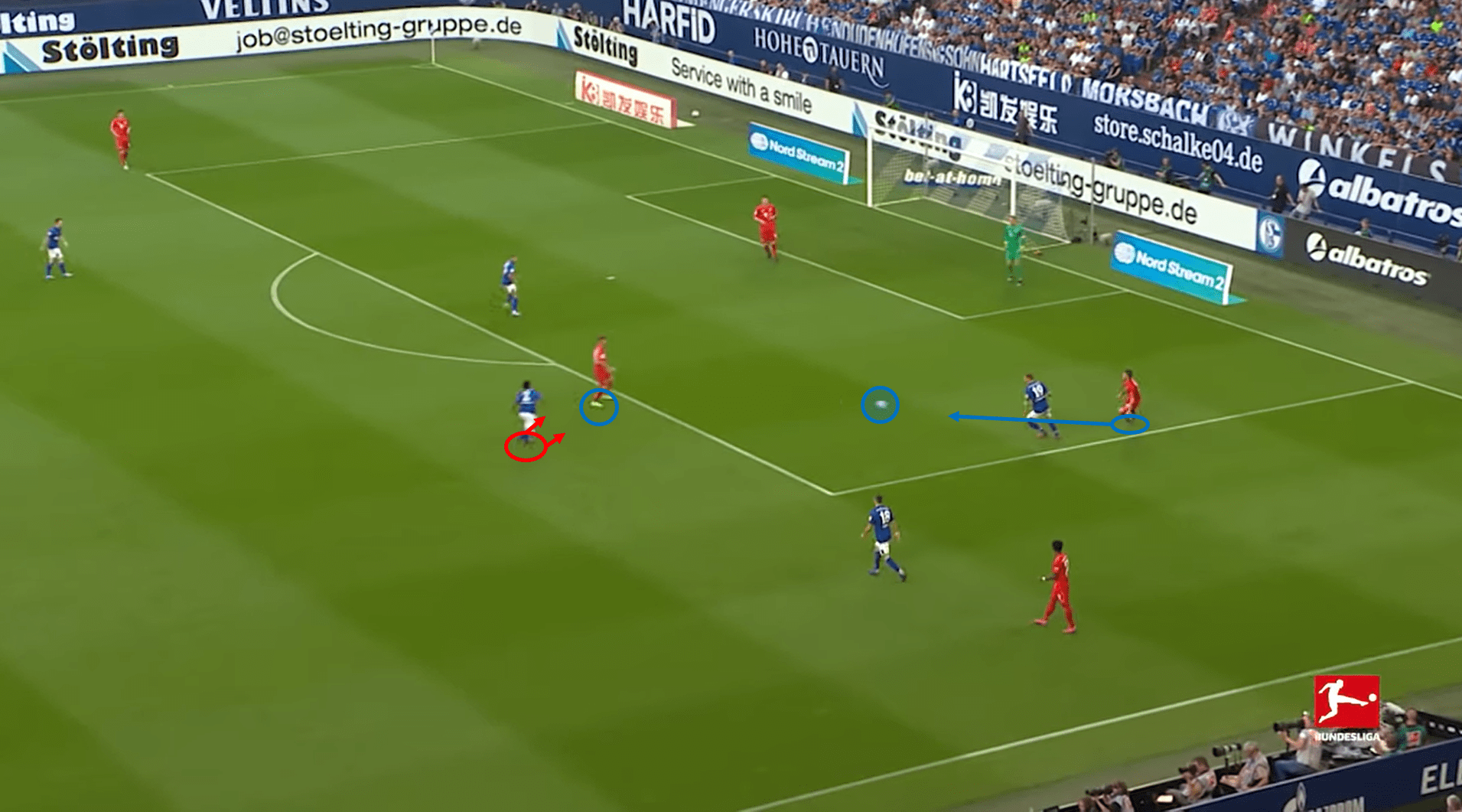 Bundesliga 2020/21: Bayern Munich vs Schalke 04 – tactical preview - tactics