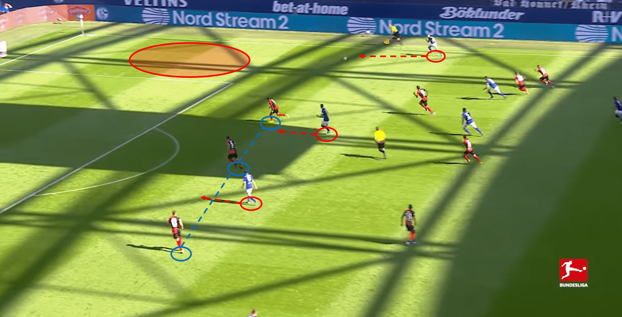 Bundesliga 2020/21: Bayern Munich vs Schalke 04 – tactical preview - tactics